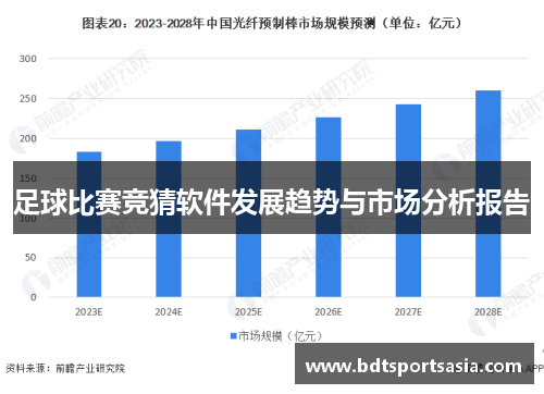 足球比赛竞猜软件发展趋势与市场分析报告